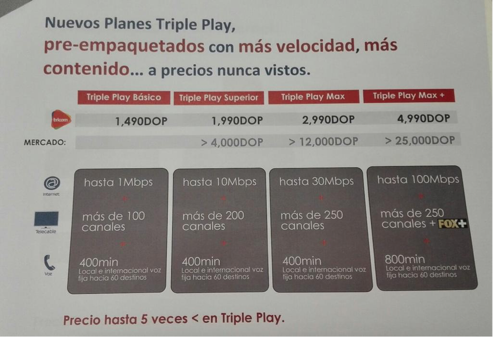 precios internet en republica dominicana