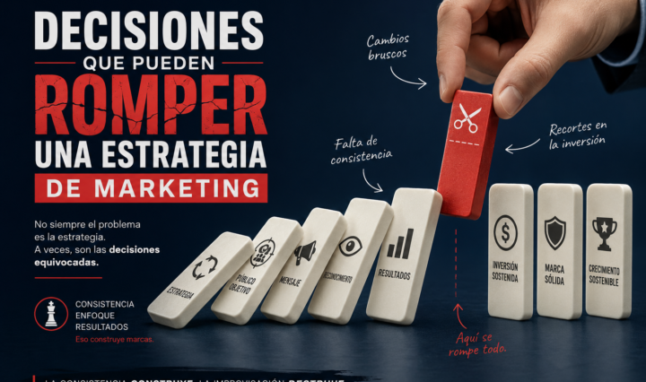 las decisiones que pueden romper una estrategia de marketing